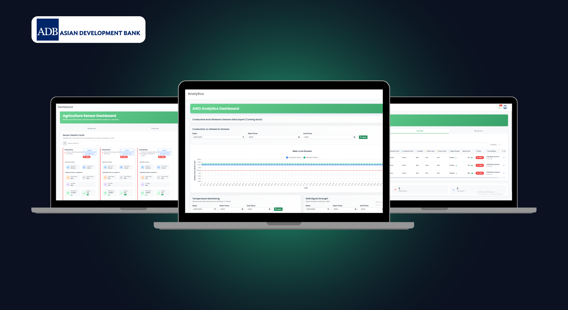 Aqua Watch Case Study