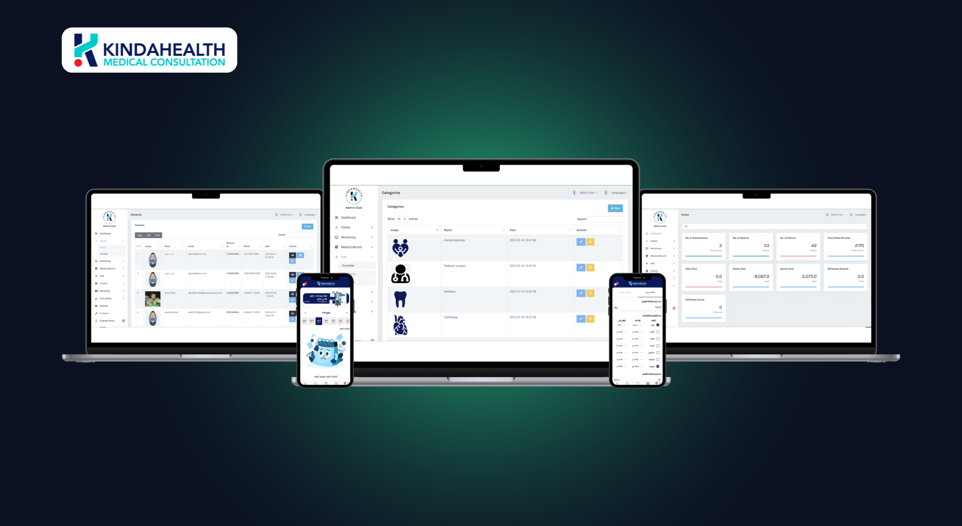 Kinda Health Case Study